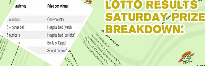 National lottery breakdown