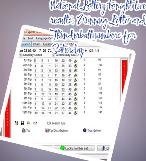 National lottery history